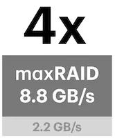 maxRAID Blazing Fast 4x the Speed